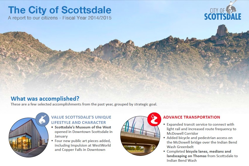 City of scottsdale government jobs